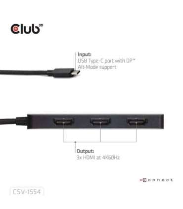 I/O HUB USB-C HDMI TRIPLE/CSV-1554 CLUB3D