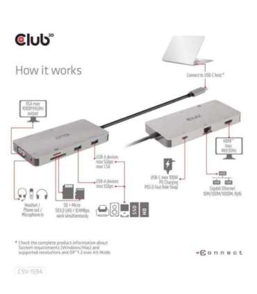 I/O HUB 9IN1 USB-C/CSV-1594 CLUB3D