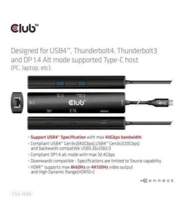 I/O HUB 6IN1 USB-C HDMI/100W CSV-1599 CLUB3D
