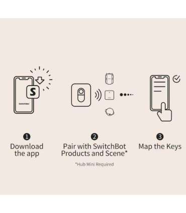 SMART HOME REMOTE/W0301700 SWITCHBOT