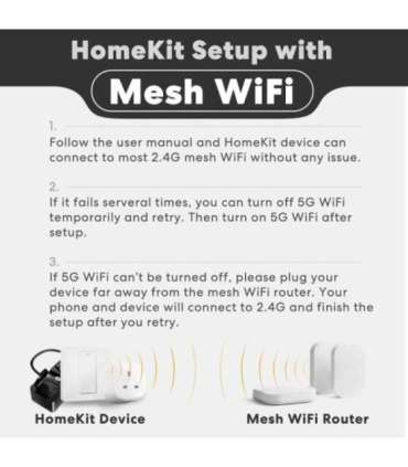 SMART HOME WI-FI WALL SWITCH/1WAY MSS510XHK MEROSS