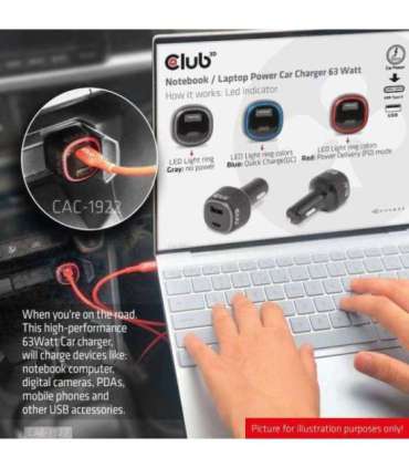 NB CHARGER CAR USB+USB-C/63W CAC-1922 CLUB3D