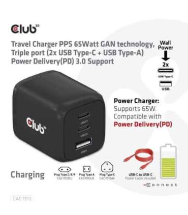 MOBILE CHARGER WALL 3PORT/GAN 65W CAC-1913EU CLUB3D
