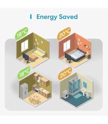 SMART HOME WI-FI THERMOSTAT/EL. UNDERFLOOR MTS200HK MEROSS
