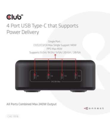 MOBILE CHARGER 4PORT/GAN 240W CAC-1918 CLUB3D