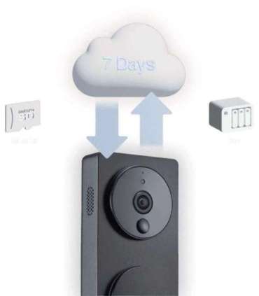 SMART HOME DOORBELL G4/SVD-C03 AQARA