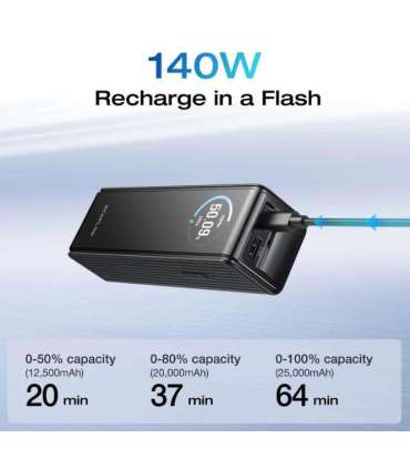 POWER BANK USB 25000MAH RAPID/170W BLACK 5023001024 ECOFLOW