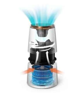 HUMIDIFIER/HU3918/10 PHILIPS