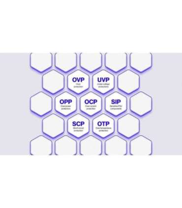 Power Supply|ENDORFY|SUPREMO FM6|850 Watts|Efficiency 80 PLUS GOLD|MTBF 100000 hours|EY7A012