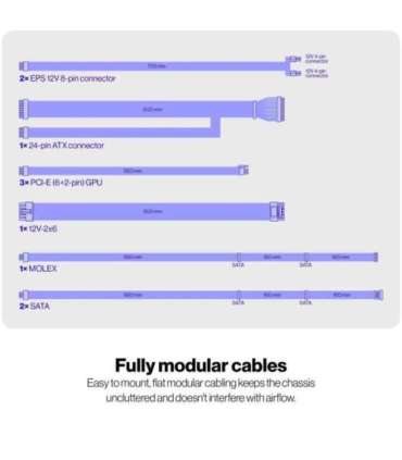 Power Supply|ENDORFY|SUPREMO FM6|850 Watts|Efficiency 80 PLUS GOLD|MTBF 100000 hours|EY7A012