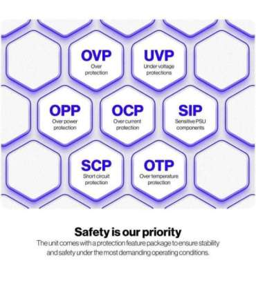 Power Supply|ENDORFY|SUPREMO FM6|850 Watts|Efficiency 80 PLUS GOLD|MTBF 100000 hours|EY7A012