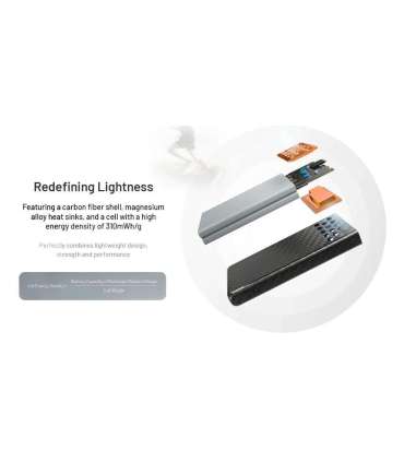 POWER BANK 10000MAH/CARBO 10000 G2 ORANGE NITECORE