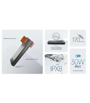 POWER BANK 10000MAH/CARBO 10000 G2 ORANGE NITECORE