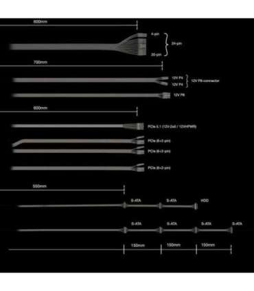 Power Supply|BE QUIET|POWER ZONE 2|750 Watts|Peak Power 820 Watts|Efficiency 80 PLUS PLATINIUM|MTBF 100000 hours|BP006EU