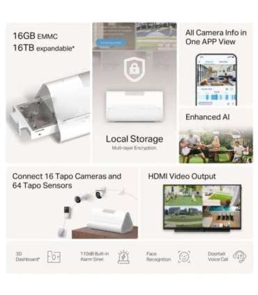 SMART HOME HUB/TAPO H500 TP-LINK