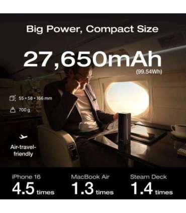 POWER BANK USB 27650MAH RAPID/PRO +CABLE 5019301011 ECOFLOW