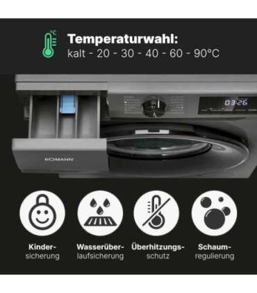 Pesumasin Bomann WA7175T