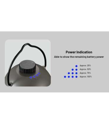 FLASHLIGHT LAMP SERIES/100 LUMENS LR40 NITECORE