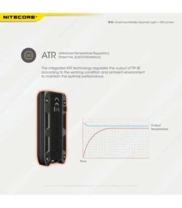 FLASHLIGHT T SERIES 700 LUMENS/TIP SE BLACK NITECORE