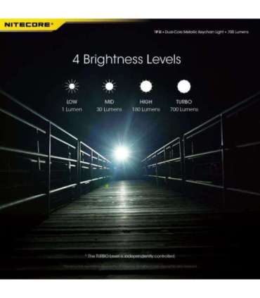 FLASHLIGHT T SERIES 700 LUMENS/TIP SE BLACK NITECORE