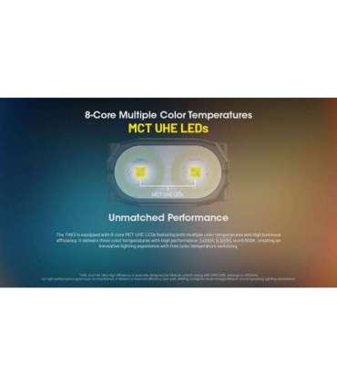 FLASHLIGHT T SERIES 600 LUMENS/TINI3 NITECORE