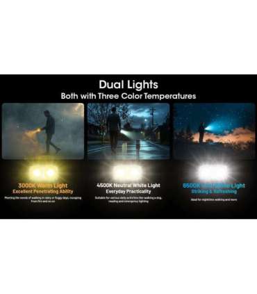 FLASHLIGHT T SERIES 600 LUMENS/TINI3 NITECORE