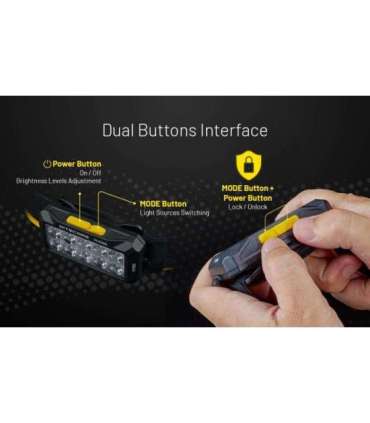 HEADLAMP H SERIES 2000 LUMENS/HU2000 NITECORE