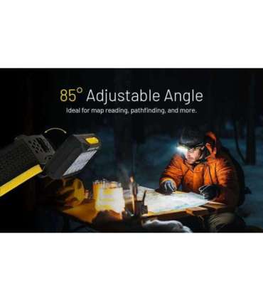 HEADLAMP H SERIES 2000 LUMENS/HU2000 NITECORE