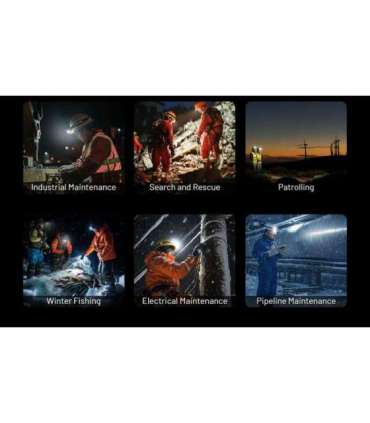 HEADLAMP H SERIES 2000 LUMENS/HU2000 NITECORE