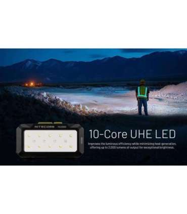 HEADLAMP H SERIES 2000 LUMENS/HU2000 NITECORE