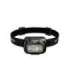 HEADLAMP NU SERIES 700 LUMENS/NU33 NITECORE