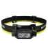 HEADLAMP NU SERIES 1000 LUMENS/NU40 NITECORE