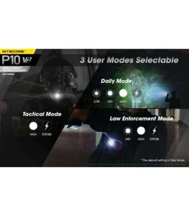 FLASHLIGHT PRECISE SERIES/1100 LUMENS P10 V2 NITECORE