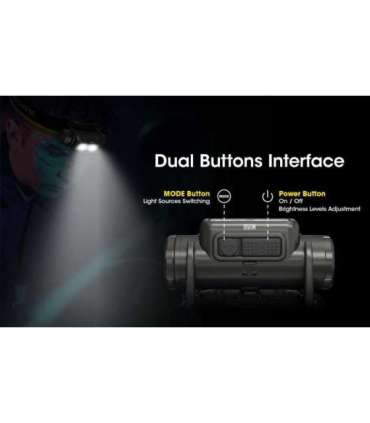 HEADLAMP NU SERIES 1400 LUMENS/NU50 NITECORE