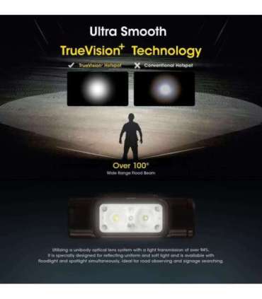 HEADLAMP NU SERIES 1400 LUMENS/NU50 NITECORE