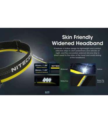 HEADLAMP NU SERIES 1400 LUMENS/NU50 NITECORE