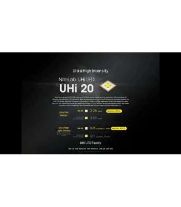 FLASHLIGHT EDC SERIES/EDC27UHI NITECORE