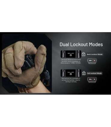 FLASHLIGHT EDC SERIES/EDC27UHI NITECORE