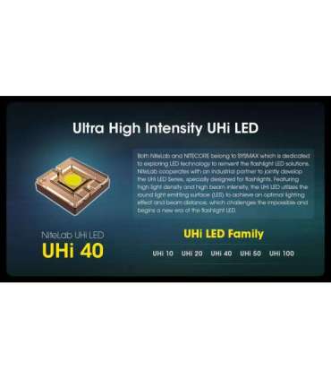 FLASHLIGHT MH SERIES/3300 LUMENS MH12 PRO NITECORE