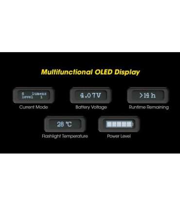 FLASHLIGHT TINY MONSTER SERIES/12000 LUMENS TM12K NITECORE