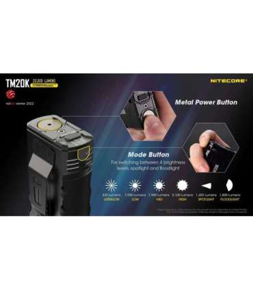 FLASHLIGHT TINY MONSTER SERIES/20000 LUMENS TM20K NITECORE