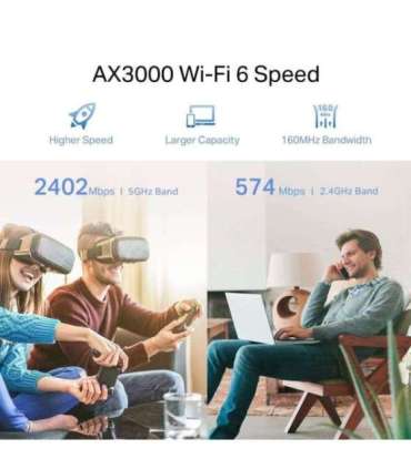 WRL RANGE EXTENDER 3000MBPS/RE705X TP-LINK