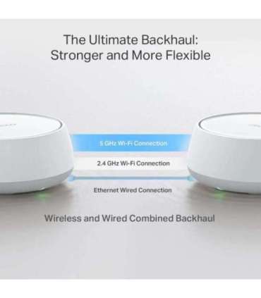 Wireless Router|TP-LINK|Wireless Router|2-pack|3600 Mbps|Mesh|LAN \ WAN ports 2|Number of antennas 4|DECOBE25(2-PACK)