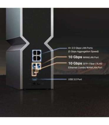 Wireless Router|TP-LINK|Wireless Router|19000 Mbps|Mesh|Wi-Fi 7|USB 3.0|4x2.5GbE|2x10GbE|LAN \ WAN ports 2|Number of antennas