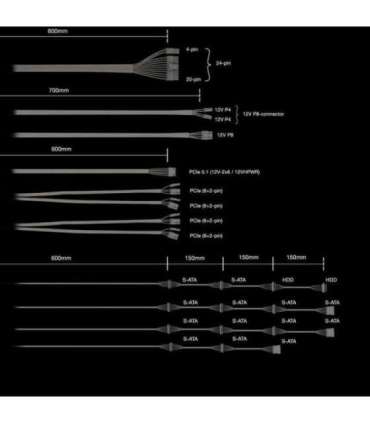 Power Supply|BE QUIET|ATX|PC|100 - 240 V|850 W|BP019EU