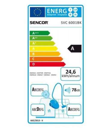 Vacuum cleaner Sencor