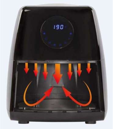 Kuumaõhufritüür ProfiCook PCFR1147H