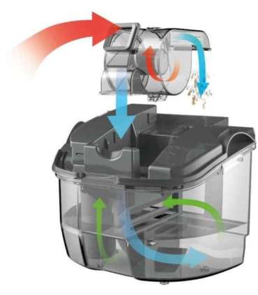 Vacuum cleaner Sencor, black/yellow