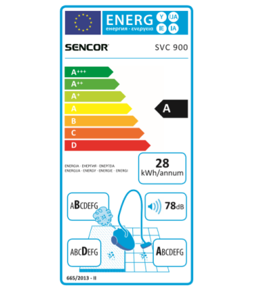 Vacuum cleaner Sencor