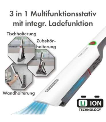 Käsitolmuimeja ProfiCare PCAKS3102